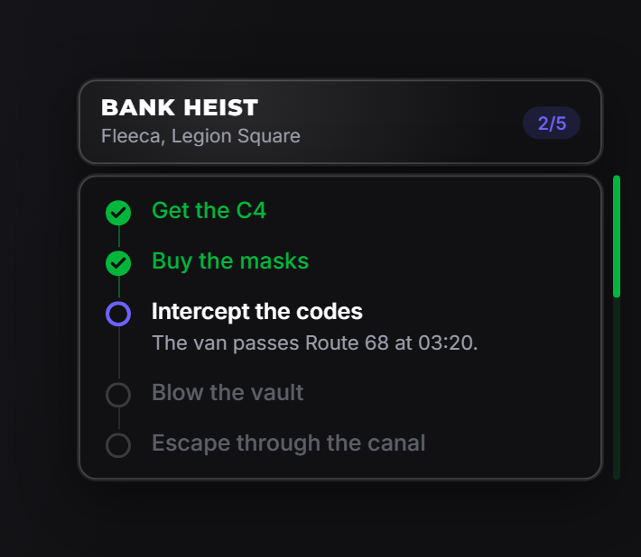 An objectives panel with a title, a 2/5 badge, two completed steps, the active step with its description, and two pending steps